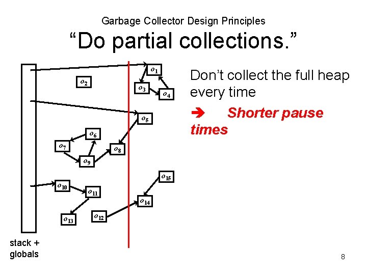 Garbage Collector Design Principles “Do partial collections. ” o 1 o 2 o 3