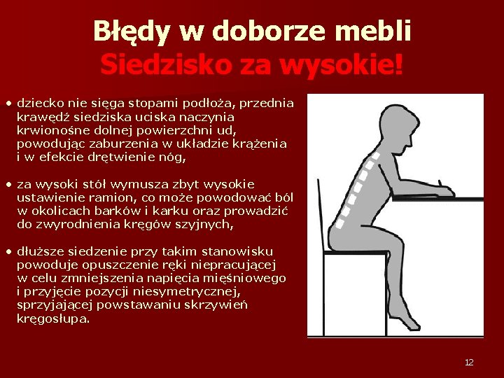 Błędy w doborze mebli Siedzisko za wysokie! • dziecko nie sięga stopami podłoża, przednia