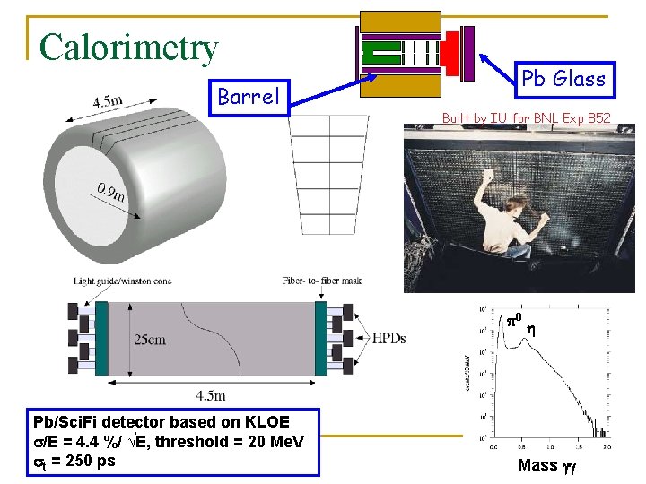 Calorimetry Barrel Pb Glass Built by IU for BNL Exp 852 p 0 h