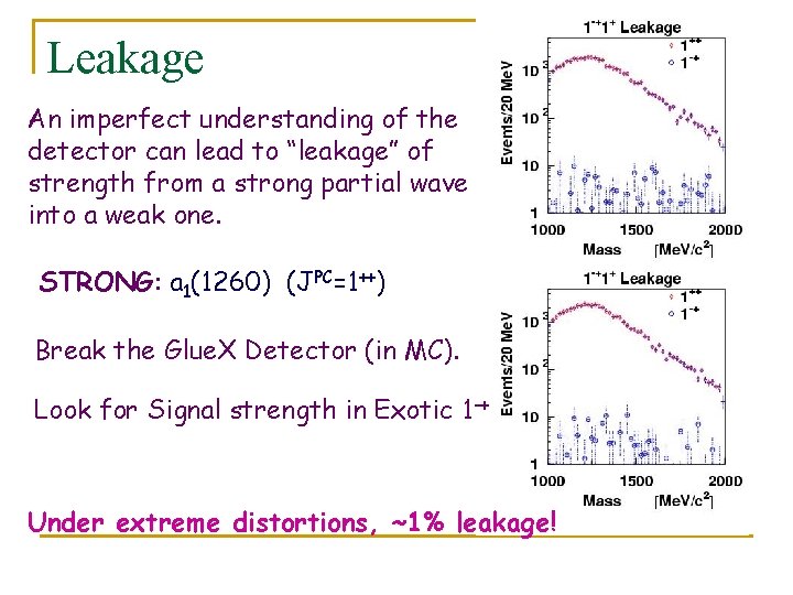 Leakage An imperfect understanding of the detector can lead to “leakage” of strength from