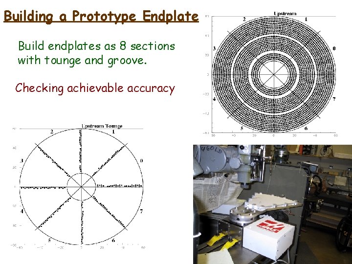 Building a Prototype Endplate Build endplates as 8 sections with tounge and groove. Checking