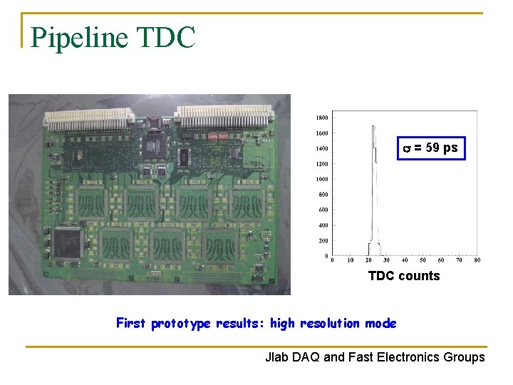 Pipeline TDC s = 59 ps TDC counts First prototype results: high resolution mode