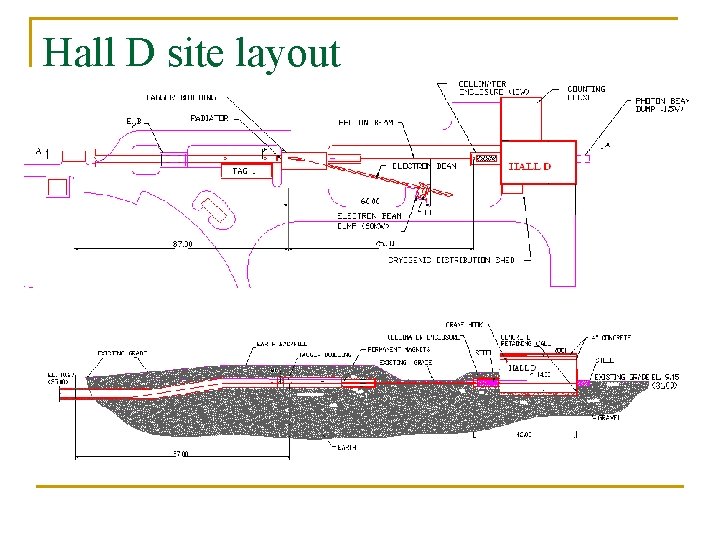 Hall D site layout 