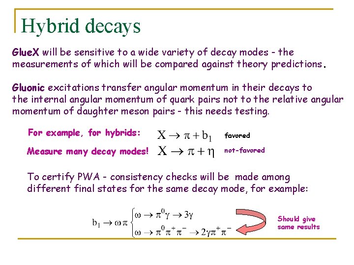 Hybrid decays Glue. X will be sensitive to a wide variety of decay modes