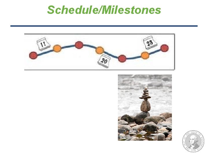 Schedule/Milestones 