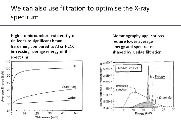 We can also use filtration to optimise the X-ray spectrum High atomic number and