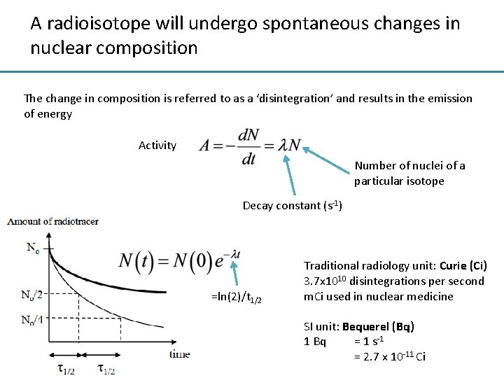 A radioisotope will undergo spontaneous changes in nuclear composition The change in composition is