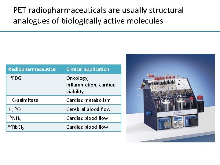PET radiopharmaceuticals are usually structural analogues of biologically active molecules Radiopharmaceutical Clinical application 18