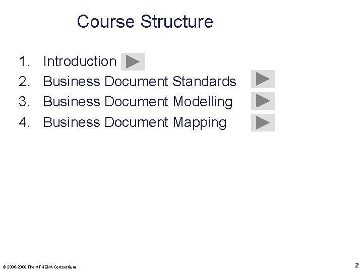 Course Structure 1. 2. 3. 4. Introduction Business Document Standards Business Document Modelling Business