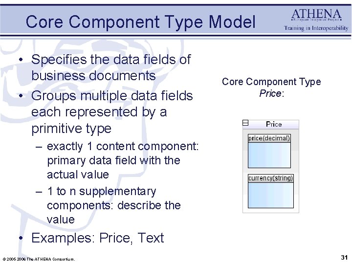 Core Component Type Model • Specifies the data fields of business documents • Groups