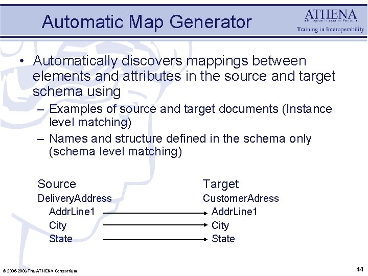 Automatic Map Generator • Automatically discovers mappings between elements and attributes in the source