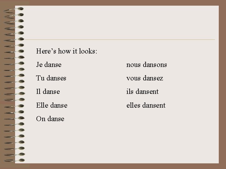 Here’s how it looks: Je danse nous dansons Tu danses vous dansez Il danse