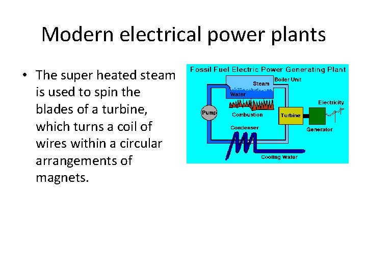 Modern electrical power plants • The super heated steam is used to spin the