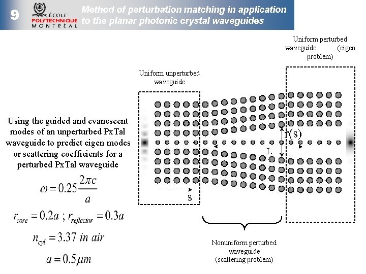 9 Method of perturbation matching in application to the planar photonic crystal waveguides Uniform