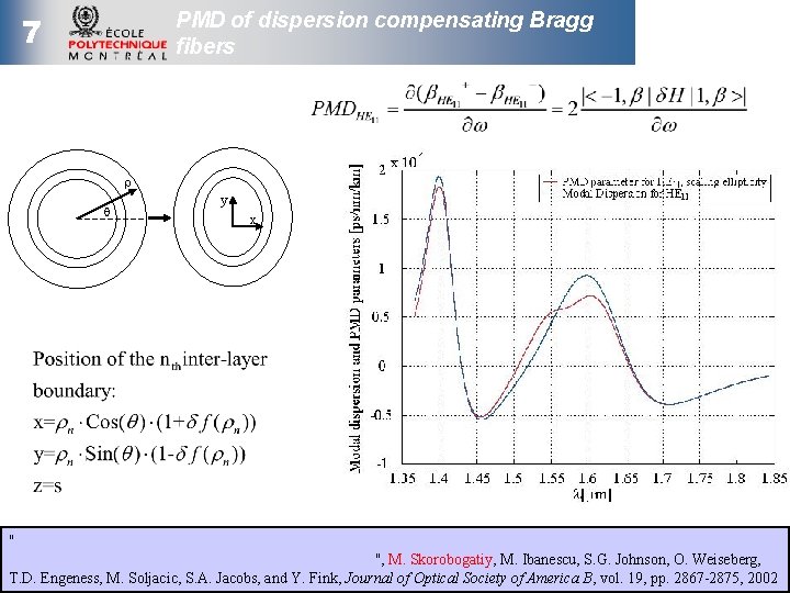 PMD of dispersion compensating Bragg fibers 7 r q y x "Analysis of general