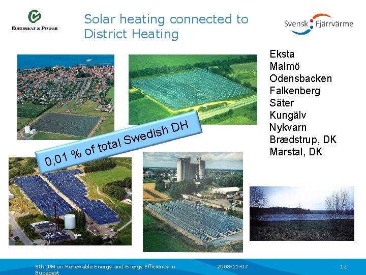 Solar heating connected to District Heating % 0, 01 w o l. S a