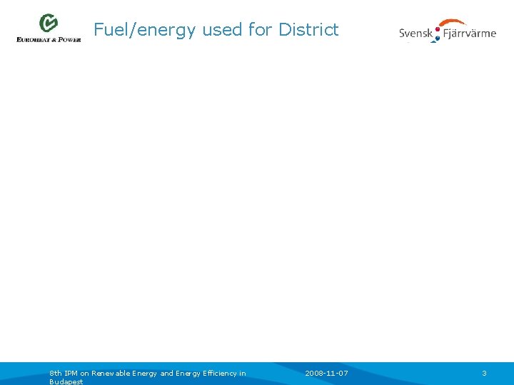 Fuel/energy used for District Heating in Sweden 1980 to 2005 8 th IPM on