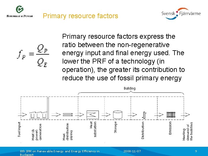 Primary resource factors express the ratio between the non-regenerative energy input and final energy
