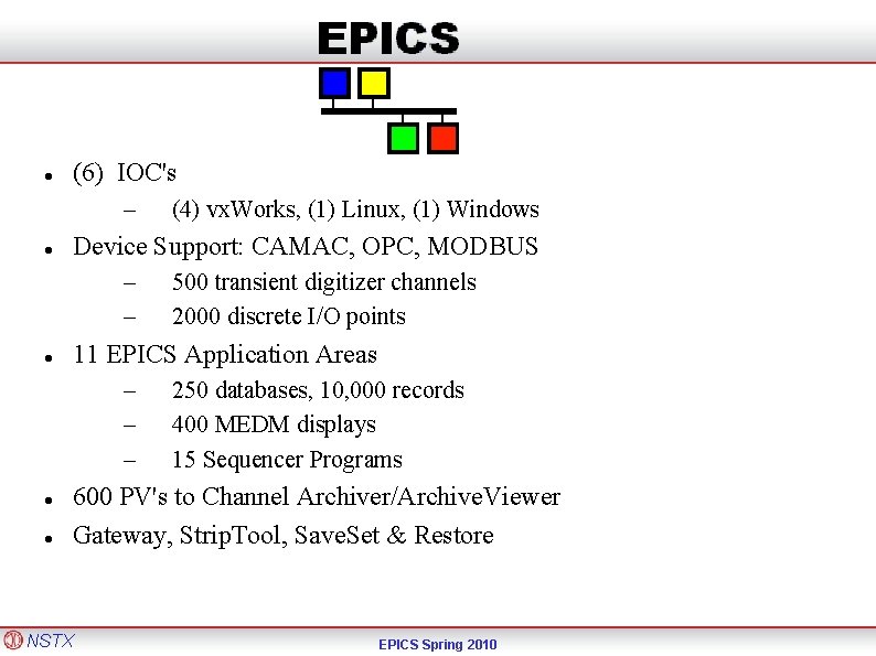  (6) IOC's – Device Support: CAMAC, OPC, MODBUS – – 500 transient digitizer