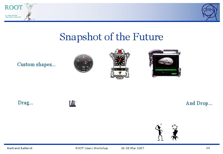 Snapshot of the Future Custom shapes… Drag… Bertrand Bellenot And Drop… ROOT Users Workshop