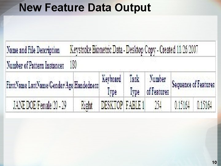 New Feature Data Output 10 