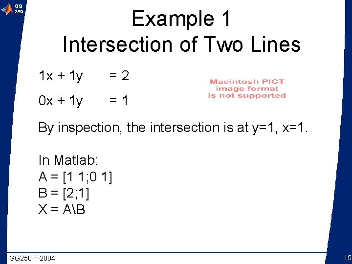 Example 1 Intersection of Two Lines 1 x + 1 y =2 0 x