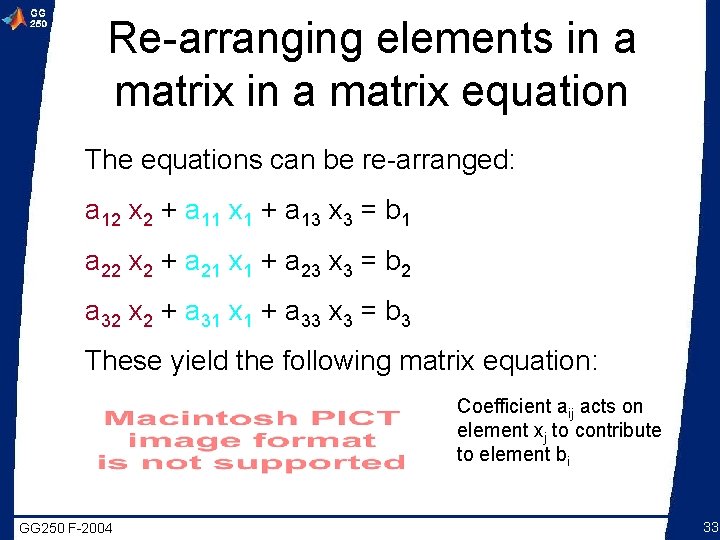 Re-arranging elements in a matrix equation The equations can be re-arranged: a 12 x