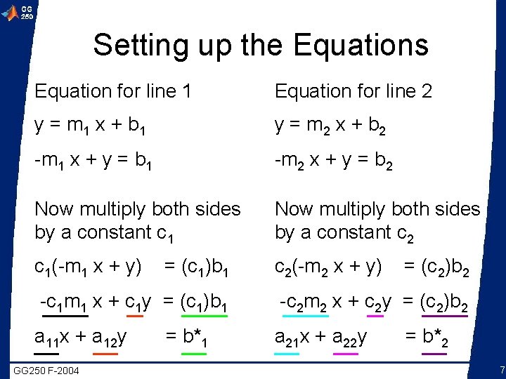 Setting up the Equations Equation for line 1 Equation for line 2 y =