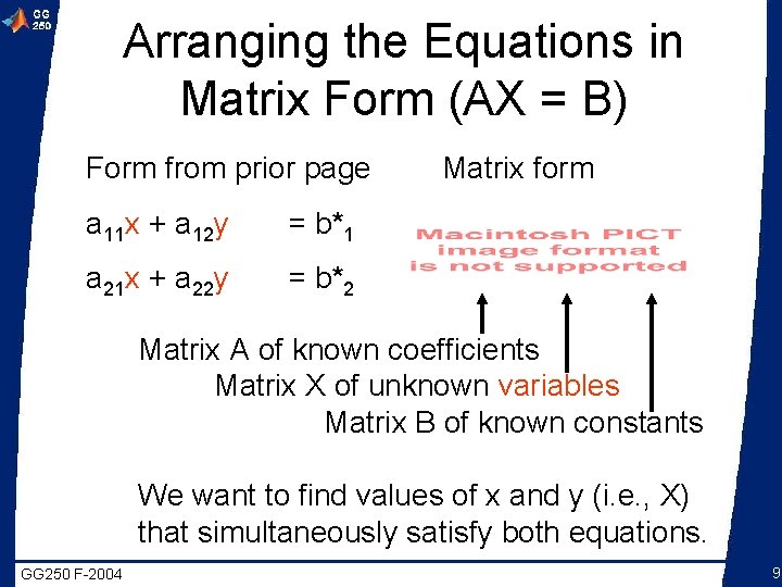 Arranging the Equations in Matrix Form (AX = B) Form from prior page a