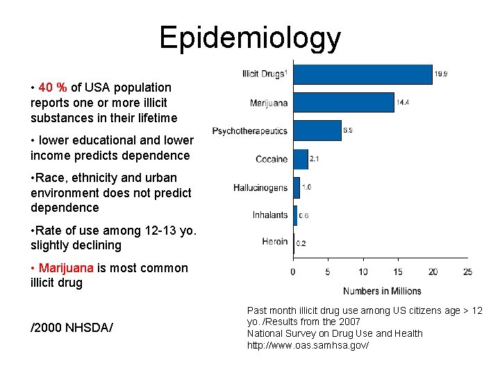 Epidemiology • 40 % of USA population reports one or more illicit substances in