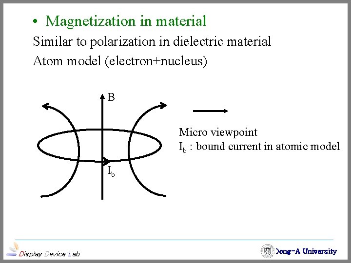  • Magnetization in material Similar to polarization in dielectric material Atom model (electron+nucleus)