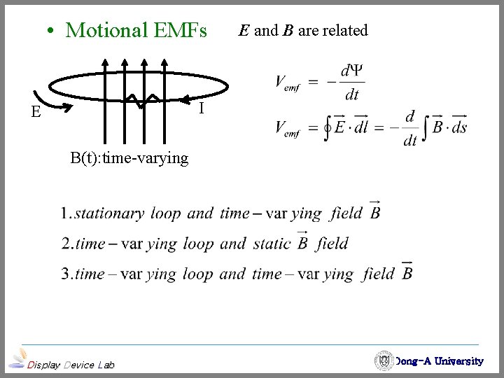  • Motional EMFs E and B are related I E B(t): time-varying Display