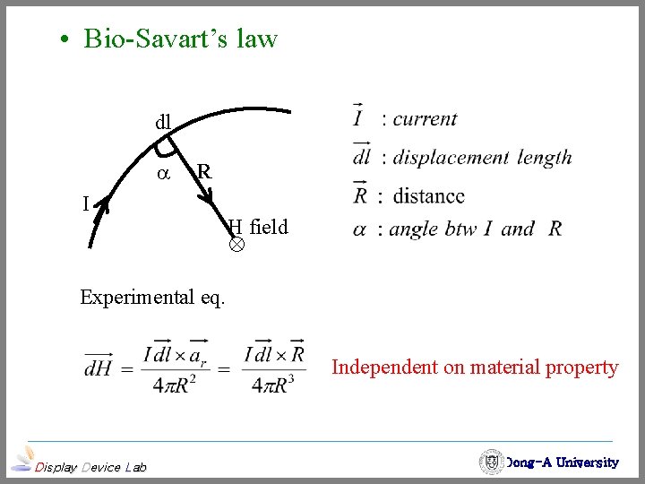  • Bio-Savart’s law dl R I H field Experimental eq. Independent on material