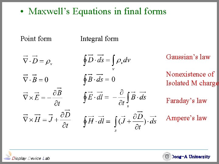  • Maxwell’s Equations in final forms Point form Integral form Gaussian’s law Nonexistence
