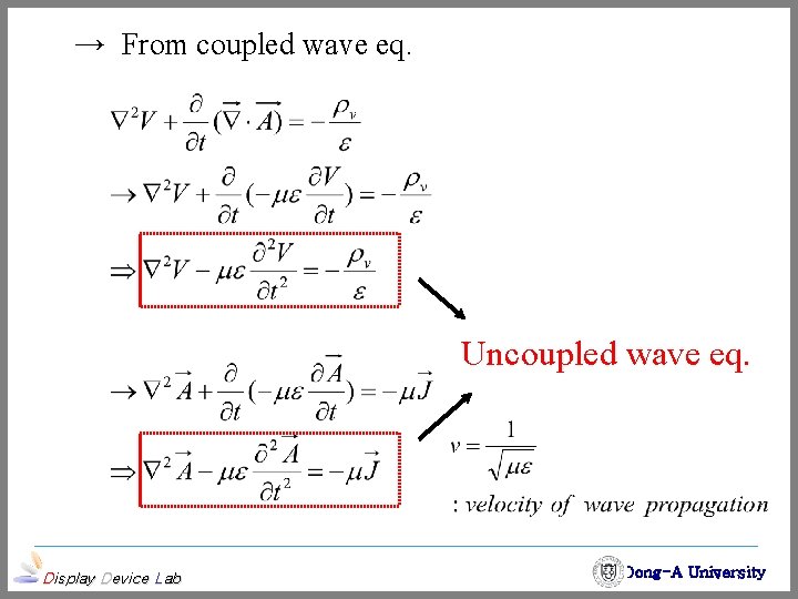 → From coupled wave eq. Uncoupled wave eq. Display Device Lab Dong-A University 