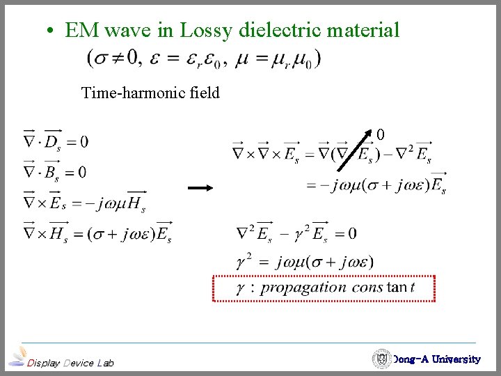  • EM wave in Lossy dielectric material Time-harmonic field 0 Display Device Lab