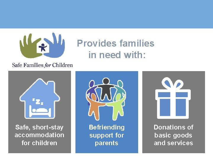 Provides families in need with: Safe, short-stay accommodation for children Befriending support for parents