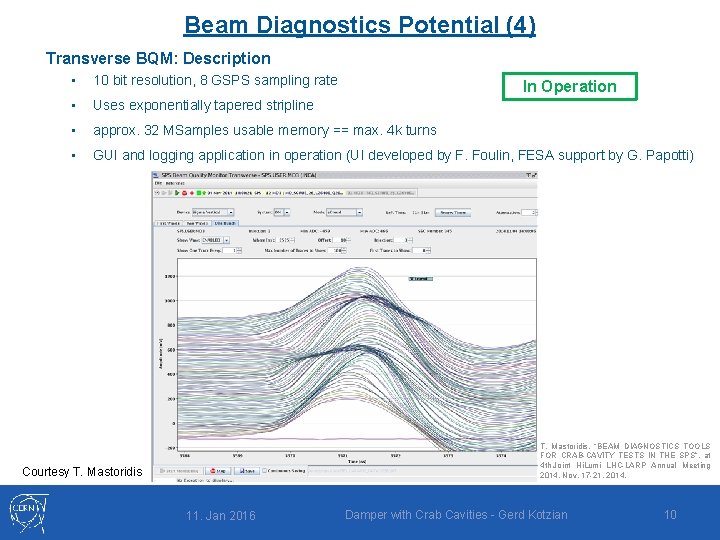 Beam Diagnostics Potential (4) Transverse BQM: Description • 10 bit resolution, 8 GSPS sampling