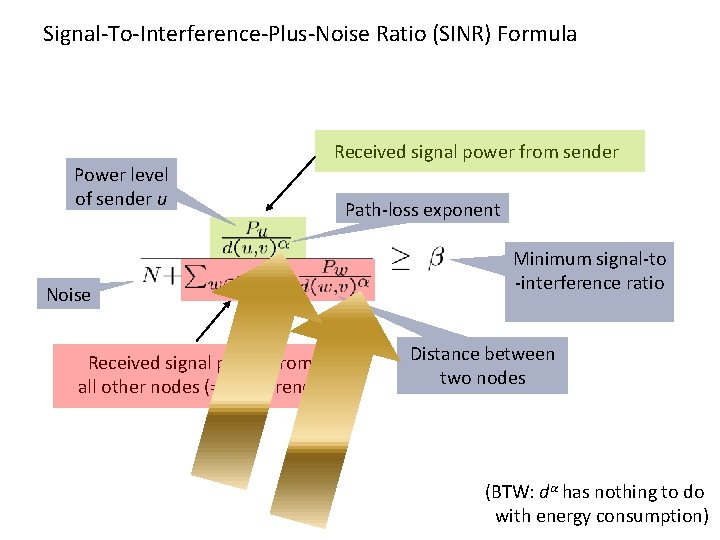 Signal-To-Interference-Plus-Noise Ratio (SINR) Formula Power level of sender u Noise Received signal power from