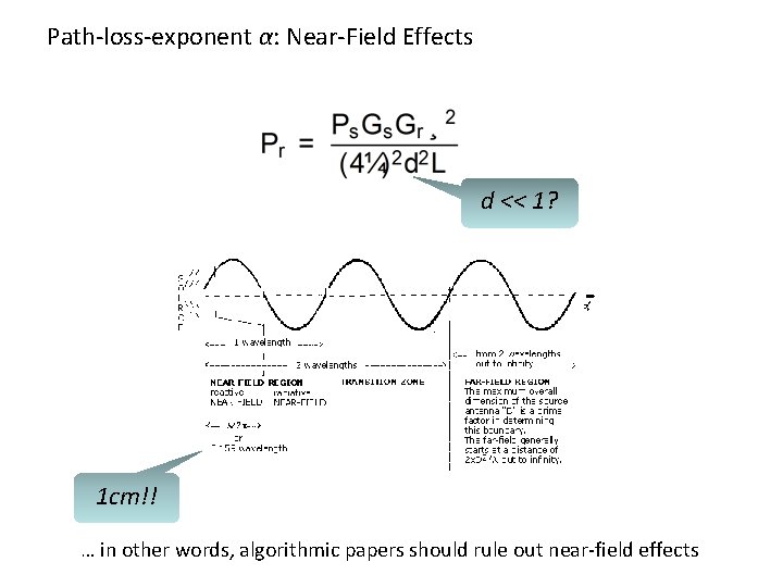 Path-loss-exponent α: Near-Field Effects d << 1? 1 cm!! … in other words, algorithmic