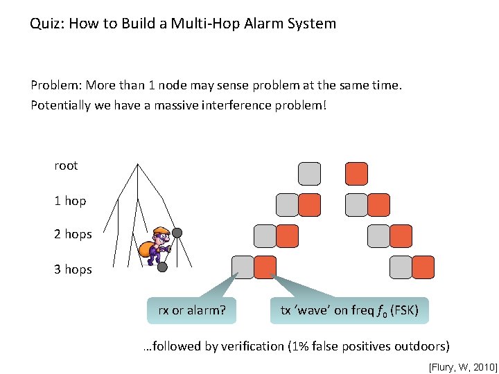 Quiz: How to Build a Multi-Hop Alarm System Problem: More than 1 node may