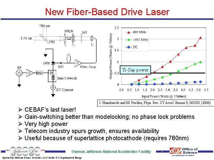 New Fiber-Based Drive Laser Ti-Sap power J. Hansknecht and M. Poelker, Phys. Rev. ST