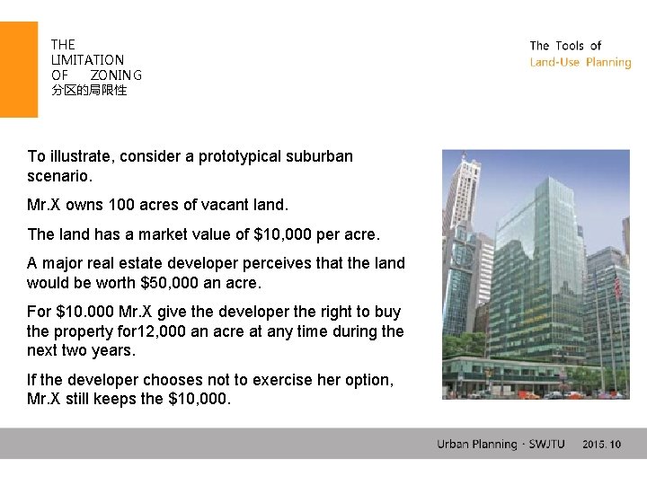 THE LIMITATION OF ZONING 分区的局限性 To illustrate, consider a prototypical suburban scenario. Mr. X