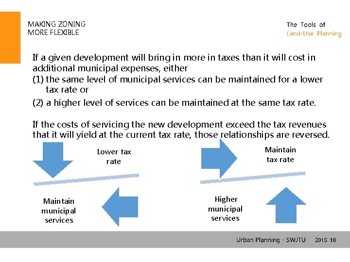 MAKING ZONING MORE FLEXIBLE If a given development will bring in more in taxes