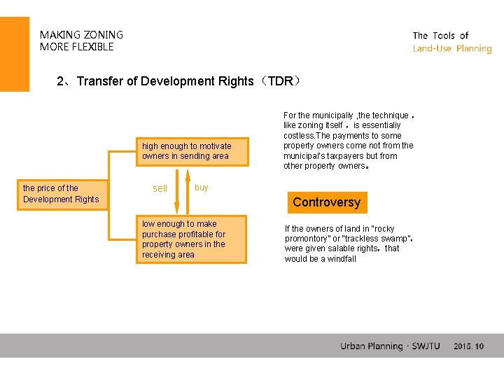 MAKING ZONING MORE FLEXIBLE 2、Transfer of Development Rights（TDR） high enough to motivate owners in