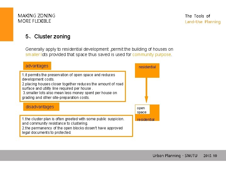 MAKING ZONING MORE FLEXIBLE 5、Cluster zoning Generally apply to residential development , permit the