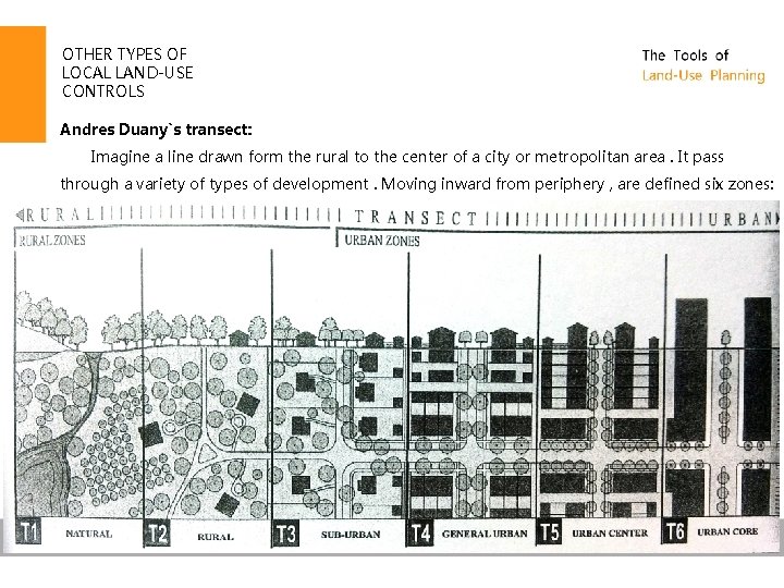 OTHER TYPES OF LOCAL LAND-USE CONTROLS Andres Duany`s transect: Imagine a line drawn form