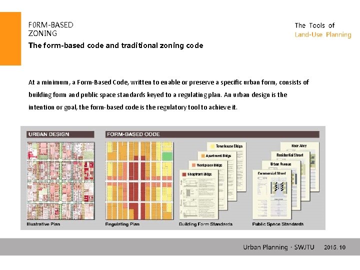 F 0 RM-BASED ZONING The form-based code and traditional zoning code At a minimum,