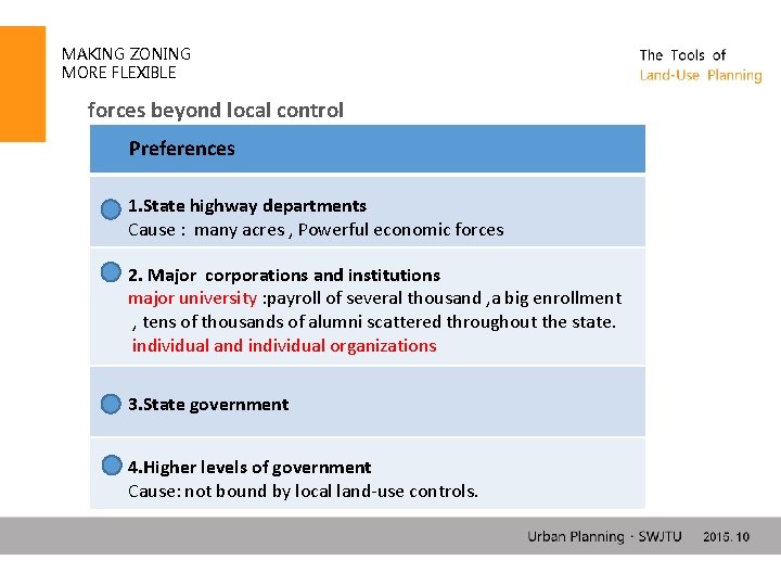 MAKING ZONING MORE FLEXIBLE forces beyond local control Preferences 1. State highway departments Cause