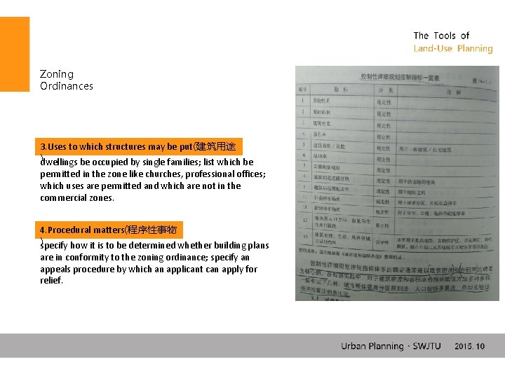 Zoning Ordinances 3. Uses to which structures may be put(建筑用途 )dwellings be occupied by